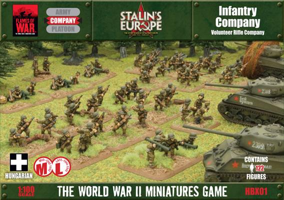 Flames of War HBX01 Hungarian Box Flames of War HBX01 Hungarian Box